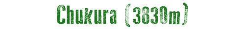 Chukura